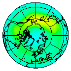 North pole