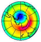 South Pole