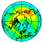 North pole