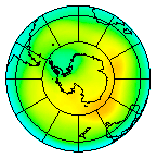 South Pole