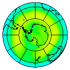 South Pole