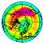 North pole