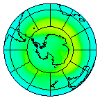 South Pole