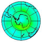South Pole