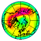 North pole