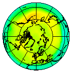 North pole