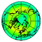 North pole
