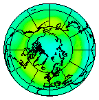 North pole
