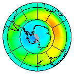 South Pole