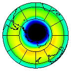 South Pole