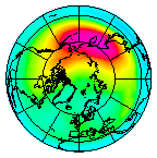North pole