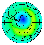South Pole
