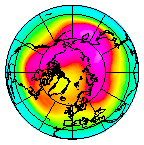 North pole