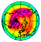North pole