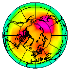 North pole