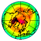 North pole