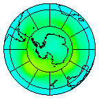 South Pole