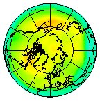 North pole