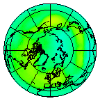 North pole