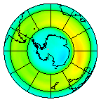 South Pole