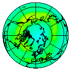 North pole