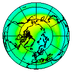 North pole