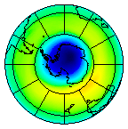 South Pole