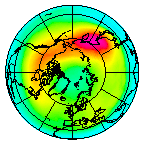 North pole