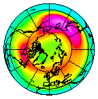 North pole