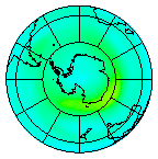 South Pole