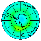 South Pole
