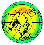 North pole