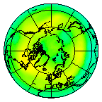 North pole