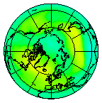 North pole