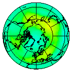 North pole