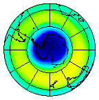 South Pole