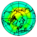 North pole