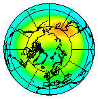 North pole