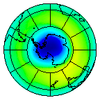 South Pole