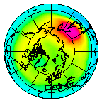 North pole