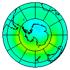 South Pole