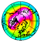 North pole