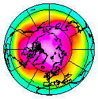 North pole