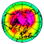 North pole