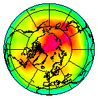 North pole