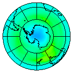 South Pole