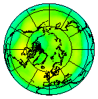 North pole