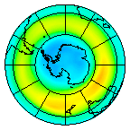 South Pole