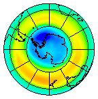 South Pole