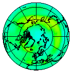 North pole
